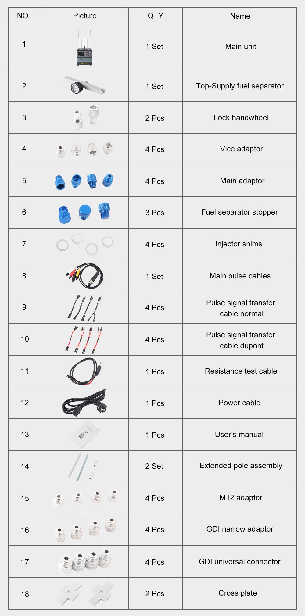 VECONOR GDI PFI EFI Fuel Injector Cleaner & Tester Machine 4 Cylinders Fuel Injector Cleaner Tester for Car & Motorcycle